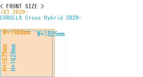 #iX3 2020- + COROLLA Cross Hybrid 2020-
